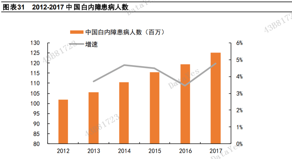 中国高铁轴承自主化趋势：欧美断供风险下的未来展望